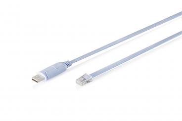 Kabel adaptera konsoli USB 2.0 do RJ45, chipset FTDI, 180 cm 