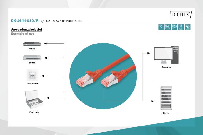 DIGITUS by ASSMANN Shop | CAT 6 S/FTP Patch Cable, 3 m, Red